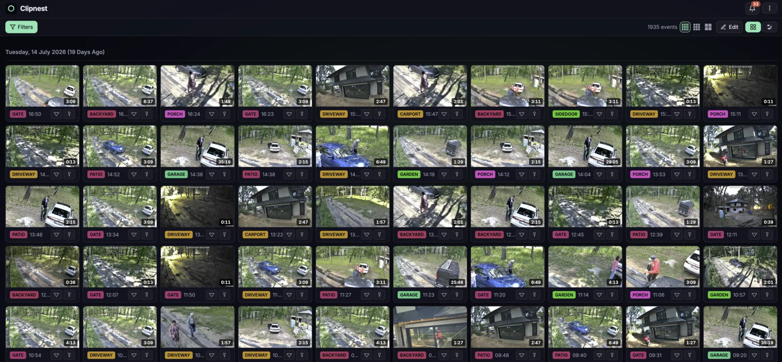 Timeline View